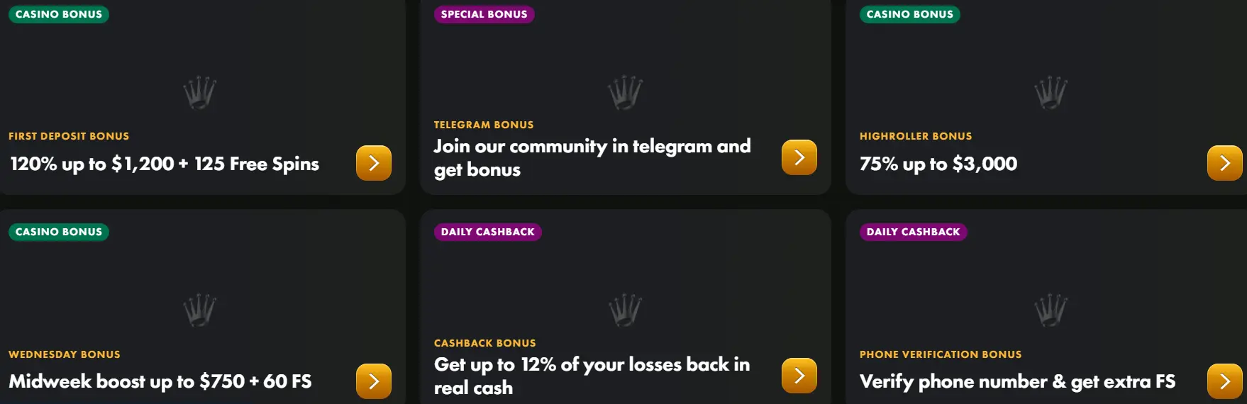 Wincrown Casino promotions: welcome package, Wheel of Fortune, reloads and cashback